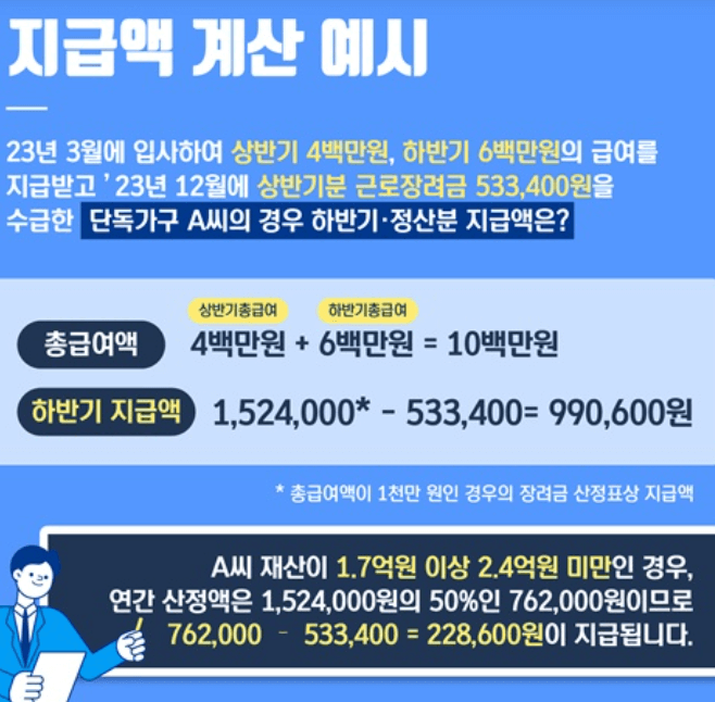 2024 근로장려금 신청