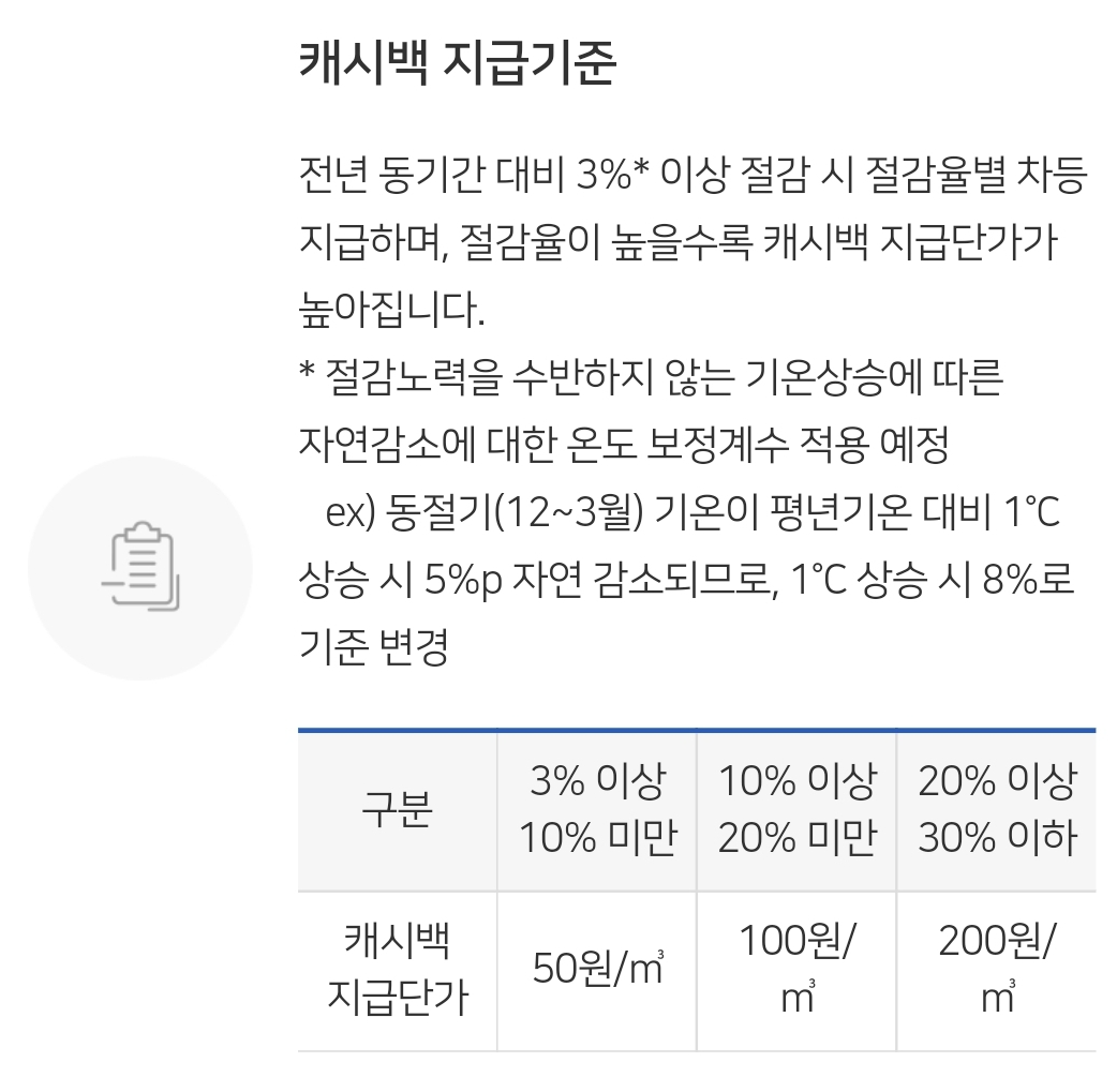 도시가스 캐시백 신청방법