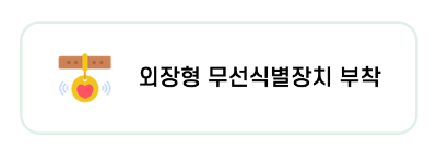반려견 등록 방법 및 등록지원금 신청방법