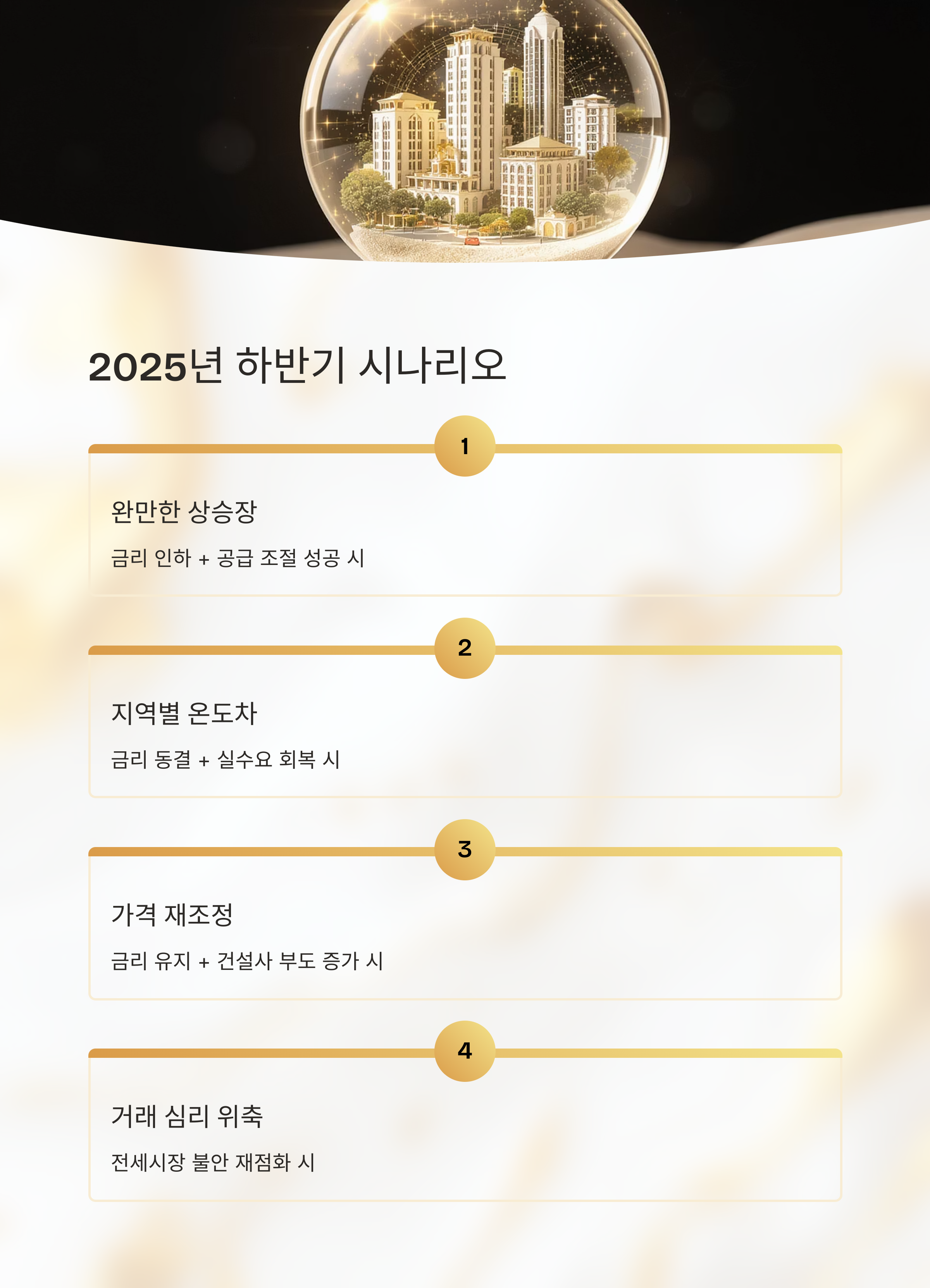 2025년 하반기 시나리오별 전망