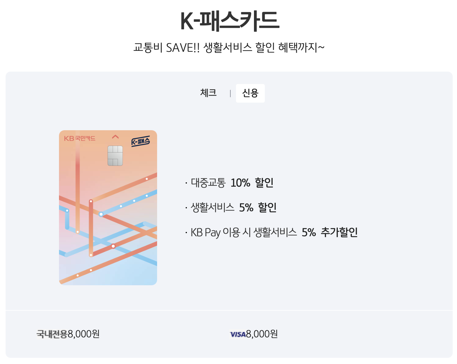 KB국민 K-패스카드