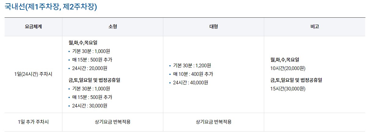 김포공항 주차요금 할인방법 실시간 주차현황 조회