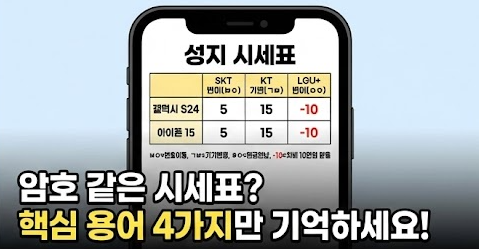 휴대폰 성지 시세표