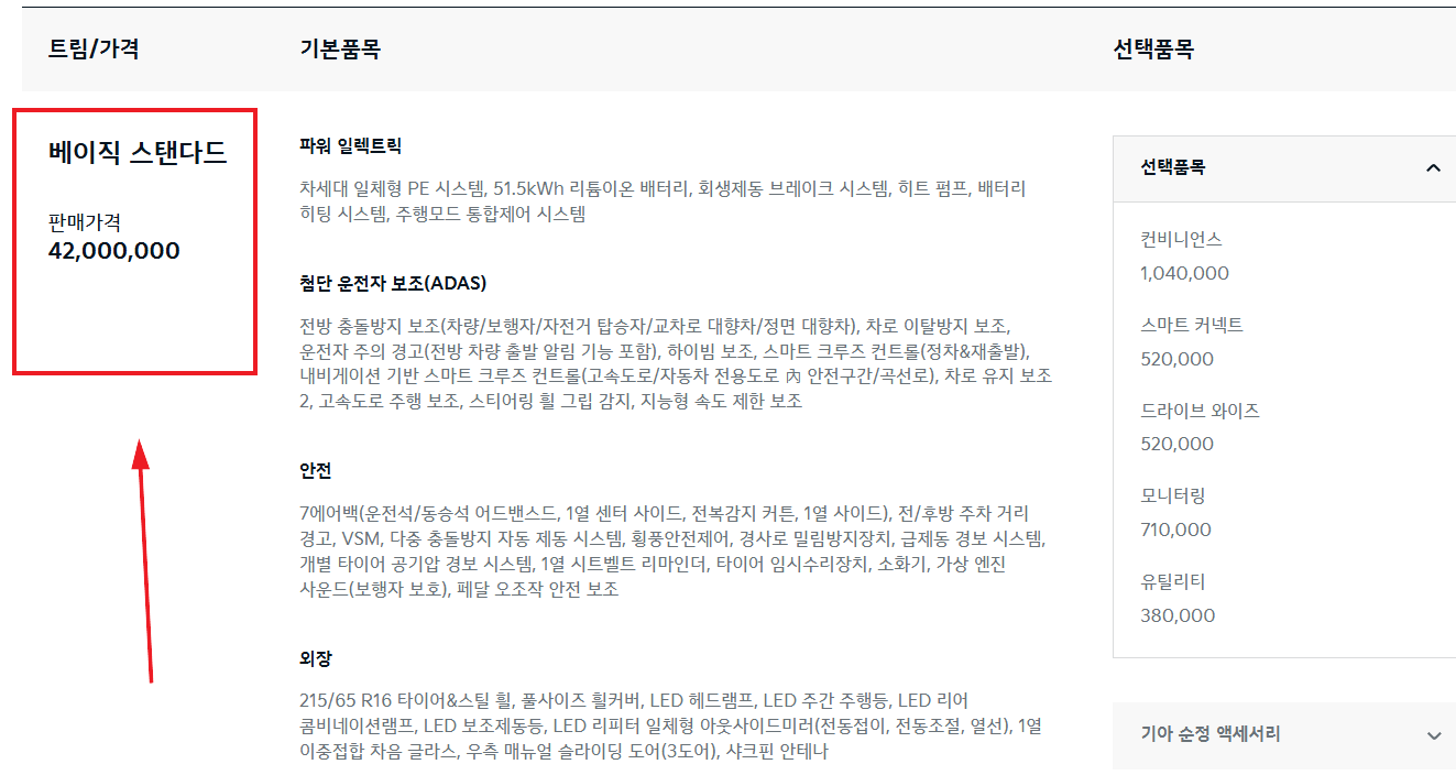 가격(보조금 혜택 전)