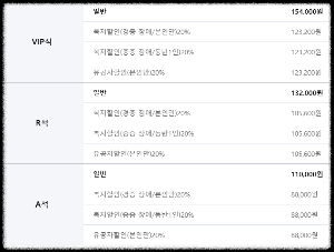 전체가격