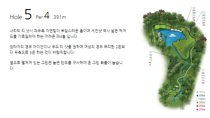 동촌 골프클럽 코스공략도 05