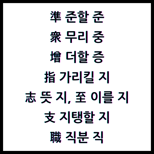 準 준할 준, 衆 무리 중, 增 더할 증, 指 가리킬 지, 志 뜻 지, 至 이를 지, 支 지탱할 지, 職 직분 직, 한자4급