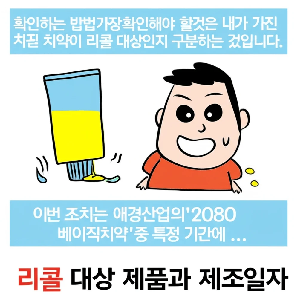 2080 베이직치약 성분 기준 초과 ..