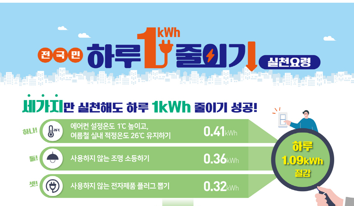 한전 에너지 캐시백