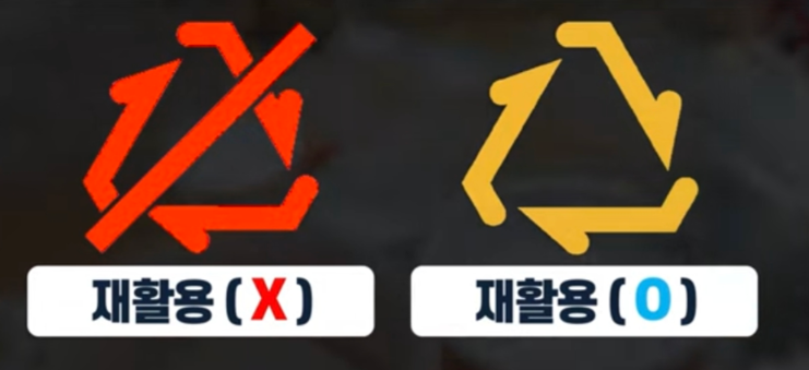 2024년 재활용 분리배출 방법