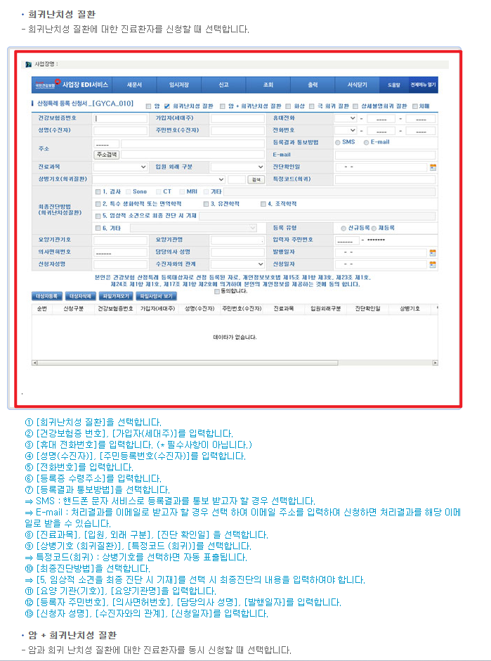 산정특례 신청방법 희귀난치성 질환