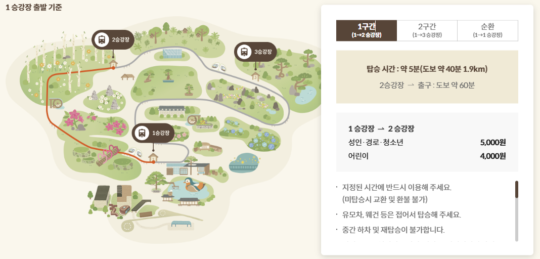 2024 단풍시기
