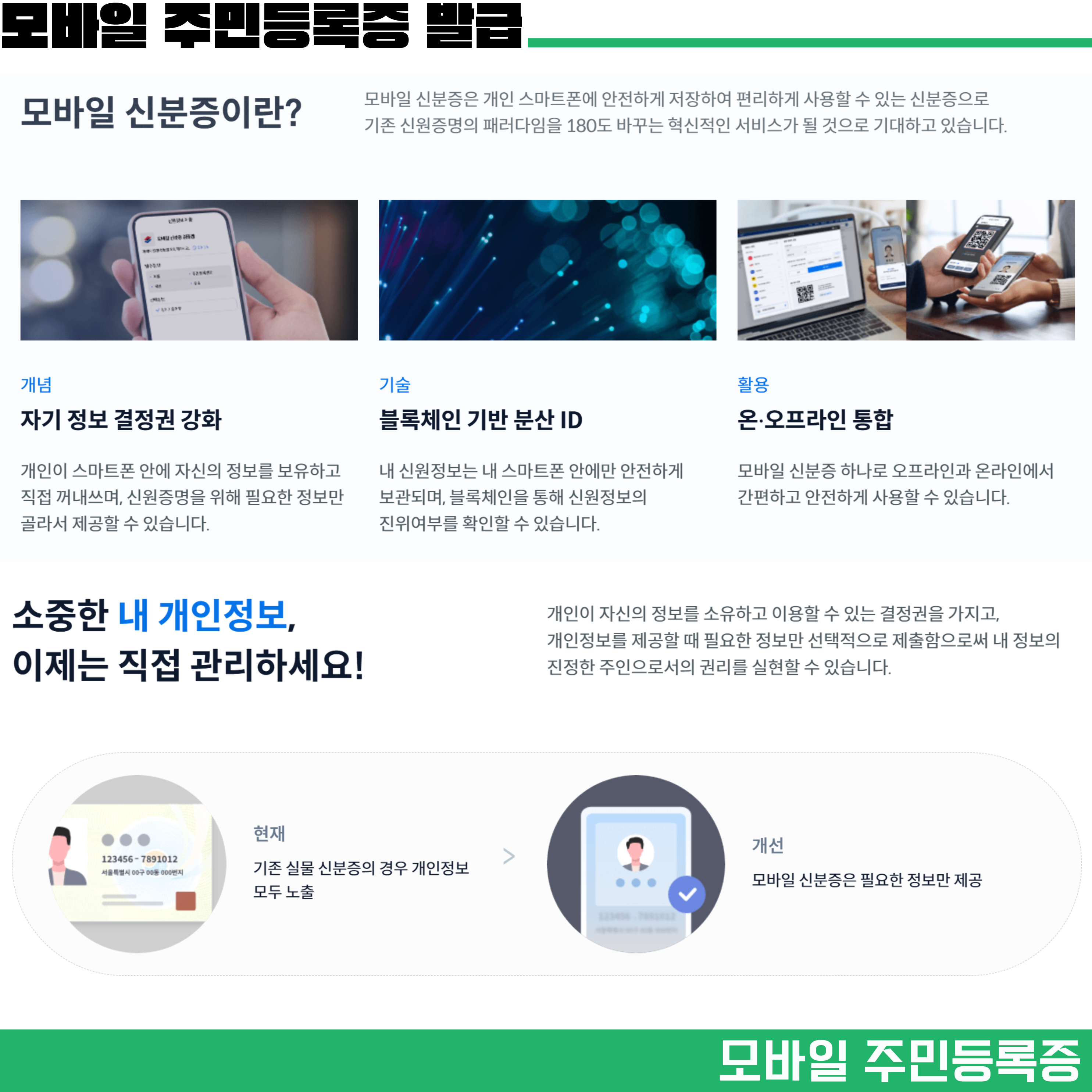 모바일 주민등록증 발급